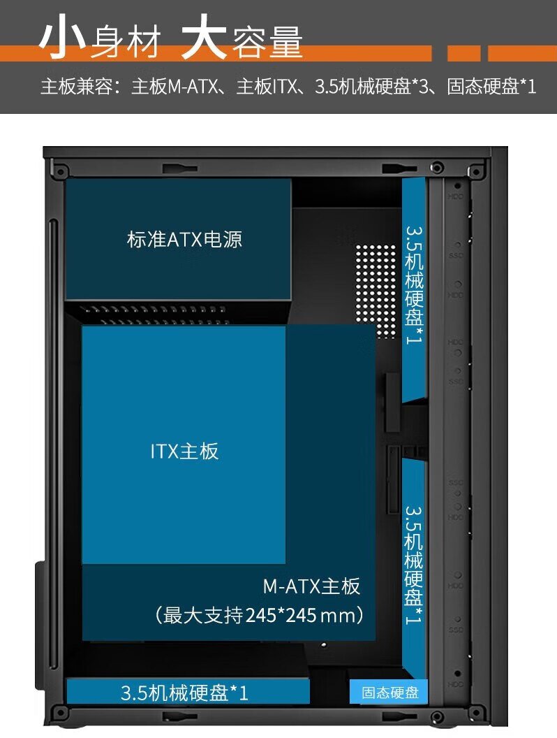优龙桌面网络存储一体机入门版 3A5000+7A2000
